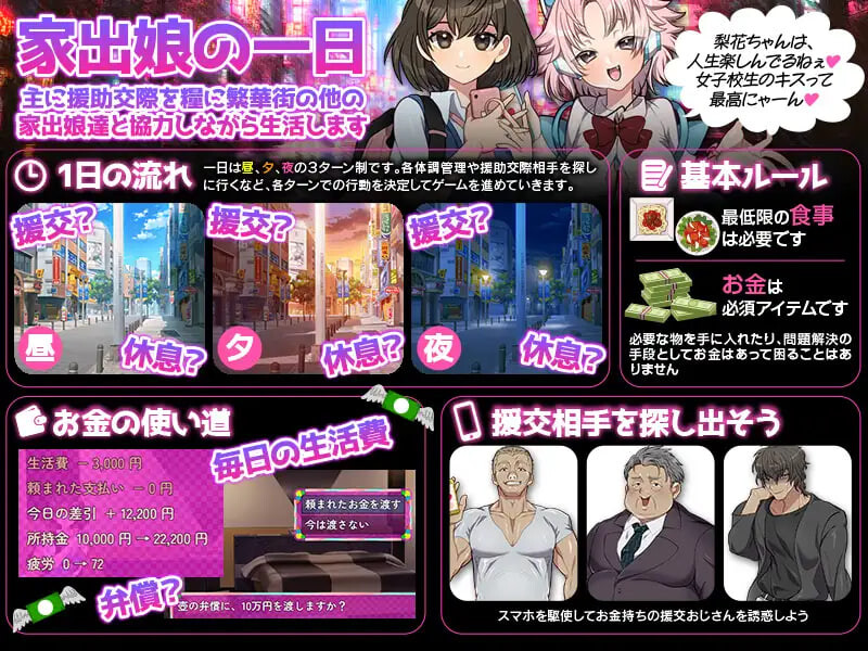 新作[日式RPG/援交] 离家少女援交生活SIM 家出娘の援交生活SIM 内嵌AI汉化版 [PC+安卓 330M]