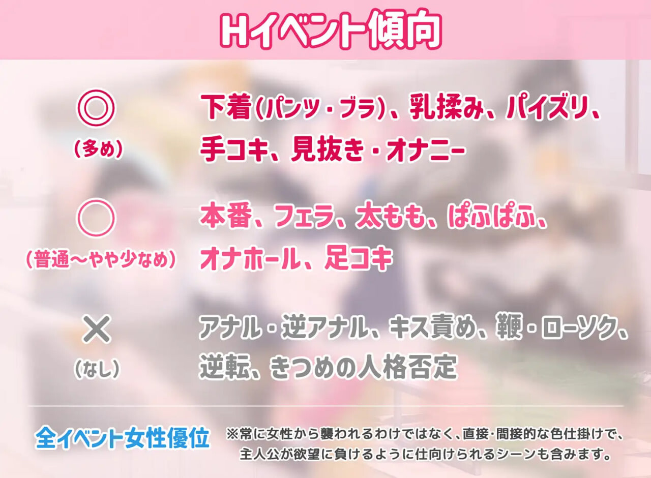 新作[日式SLG/逆推/男性受] 三色女巫 ～与魔女三姐妹的诱惑生活～ トリコロールウィッチ ～魔女3姉妹との誘惑生活～ v1.0.1 AI汉化版+自带全回想 [710M]