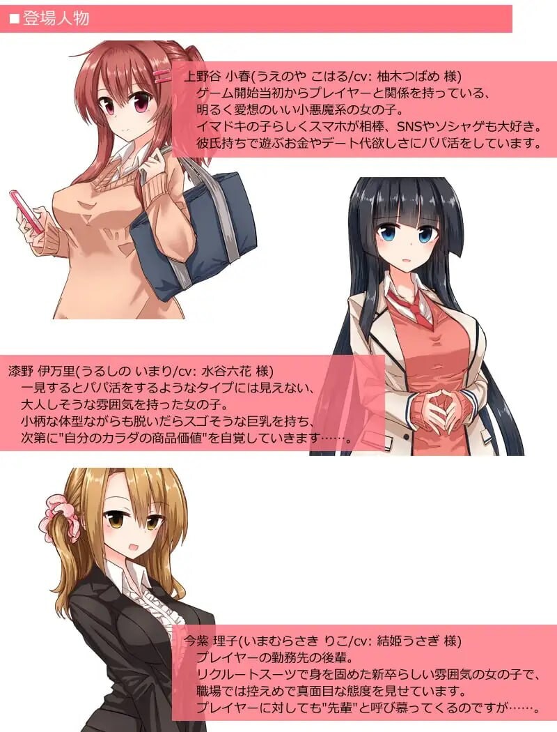 新汉化[日式SLG/逆推/男性受] 全员女主角都瞄准了你的钱包！～赚钱供奉女孩子的“爸爸活”SLG～ ヒロイン全員お財布狙い!～お金を稼いで女の子に貢ぐパパ活SLG～ AI汉化版+存档 [850M]
