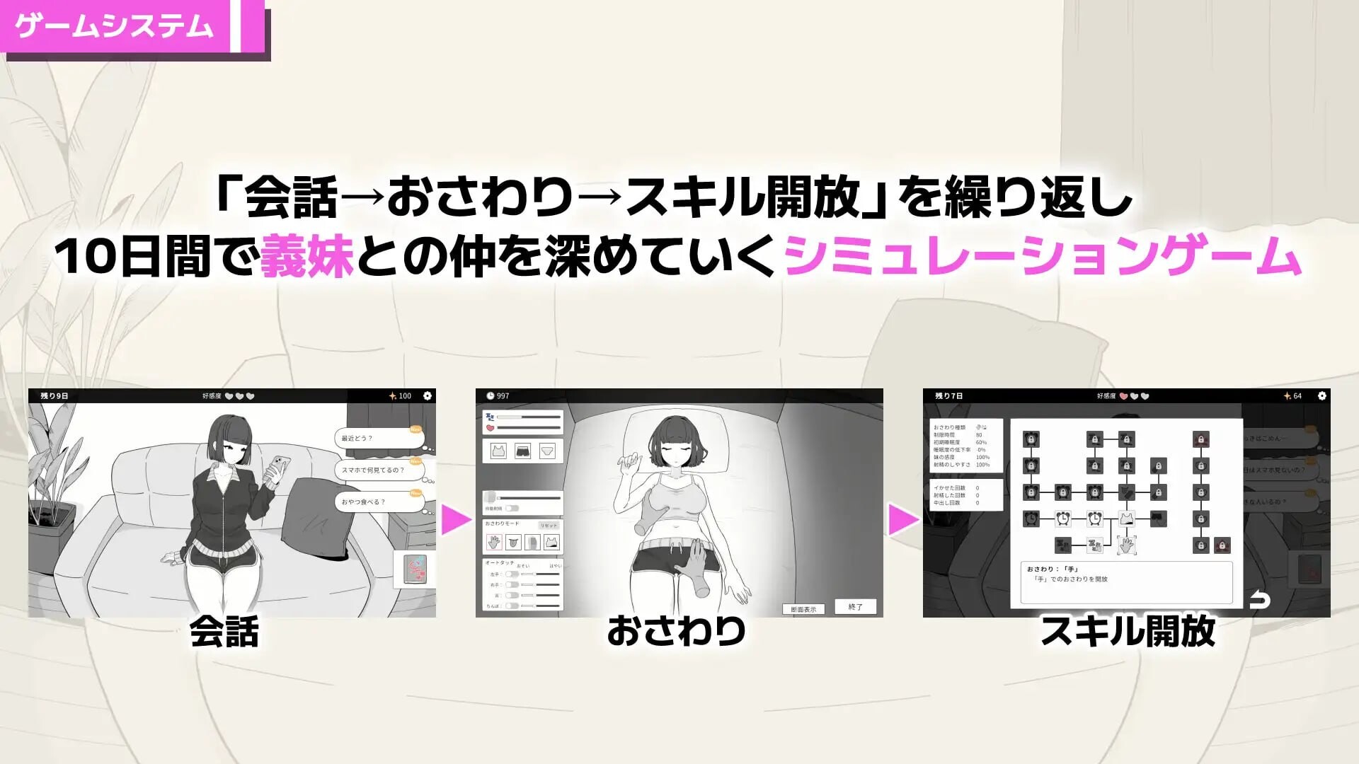 新作[互动SLG/抚摸触摸/动态] 傲慢义妹与秘密的10天 なまいき義妹とヒミツの10日間 官中版+自带全回想 [120M]